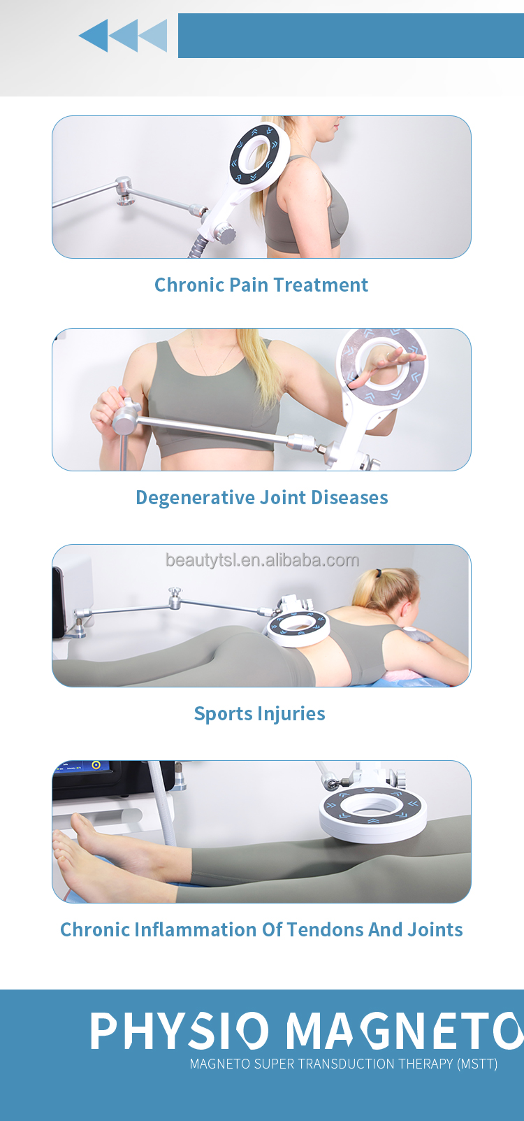 PMST physio therapy body pain relief MSTT Extracorporeal Magnetotransduction Therapy EMTT magneto super transduction therapy