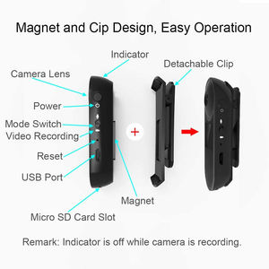 Mini registratore Clip HD fotocamera digitale 1080P HD <span class=keywords><strong>Cam</strong></span> - Product Image 4