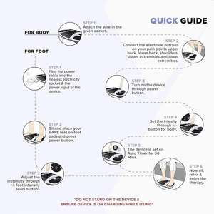 Masseur de pieds et de jambes Body Pulse EMS avec télécommande sans fil pour soulager la douleur au pied et pour la thérapie musculaire pour hommes et femmes - Product Image 4