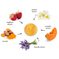 Gommage et Masque Corporel au Sel Sec Éclaircissant Fait Main Personnalisé au Citron Fouetté, Curcuma et Miel pour une Peau Nette