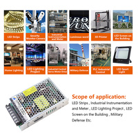 Alimentation à découpage SMPS 12V 150W économique et compacte 12,5A simple haute efficacité CE pour équipement mécanique, électrique et LED