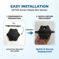 DF703 Poubelle intelligente à capteur ultrasonique IP68 NB-IoT LoRaWAN 4G Cat-M pour extérieur, avec capteur de niveau de remplissage et de détection d'incendie/inclinaison, portée 4m