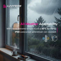Ventanas Inteligentes Motorizadas Insonorizadas con Aislamiento Energético, Bajo Consumo, Control Remoto, Sistema de Apertura Eléctrico Automático