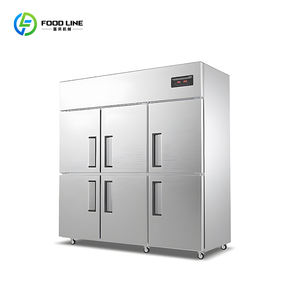Precise <strong>Industrial</strong> Cold Storage Equipment Environmental-friendly Household Refrigerator Equipment - Product Image 1