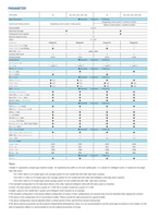 Máquina de Tejer Plana Computarizada Marca CIXING con Calibre 7 CX2-52ES en Venta