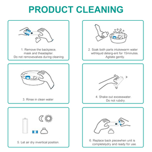 Qualité garantie, prix correct, <span class=keywords><strong>chambre</strong></span> <span class=keywords><strong>d</strong></span>'<span class=keywords><strong>inhalation</strong></span> médicale consommable pour asthme - Product Image 5