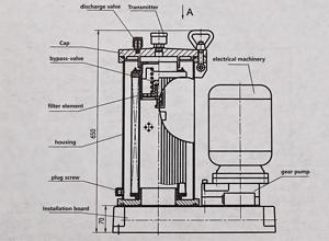 Industriële Desktop Oliefilter Zuiveraar Hydraulisch Smeermiddel Machine Olie Reiniger - Product Image 2