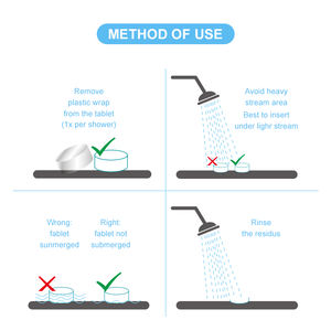 Marque privée <span class=keywords><strong>Pas</strong></span> <span class=keywords><strong>Cher</strong></span> Mini Douche Vapeur Comprimés Effervescents Spa Bain De Pieds Comprimés Effervescents Fizzer Gel Douche comprimé SS - Product Image 6