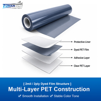 Película de Tinte para Ventanas de Automóviles Tuman Dark Privacy, 15% VLT, 99% de Protección UV, Reducción de Calor, Película Teñida para Ventanas Laterales de Automóviles