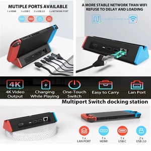 Station d'accueil pour Nintendo <span class=keywords><strong>Switch</strong></span> 2 Station d'accueil pour <span class=keywords><strong>TV</strong></span> portable 4k/60hz <span class=keywords><strong>Switch</strong></span> 2 Modo Compatible nintendo 2 Hub de Type C - Product Image 4