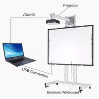 Tableau blanc interactif de 82 pouces, tableau blanc électrique tactile infrarouge 40 points, pilote Android Win gratuit
