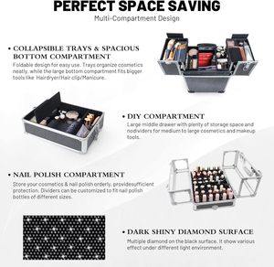 Valigia Professionale per Trucco con Ruote, Personalizzabile OEM/ODM, Resistente alla Polvere, Capacità 15L, Organizer da Viaggio per Unghie - Product Image 6