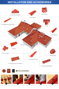Teja de Techo Española de <span class=keywords><strong>PVC</strong></span> ASA, Coextrusión ASA, Aislamiento Térmico, Impermeable, Anticorrosión, para Villas Tropicales Costeras, OEM - Product Image 3