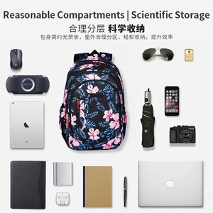 Непромокаемый рюкзак с сублимационной печатью - Product Image 3