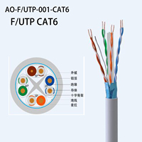 Câble ZSWinner Cat6 blindé (CMR) orange 23AWG en cuivre nu massif 550 MHz PoE++ (4PPoE) homologué ETL avec blindage complet en feuille