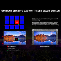 Pantalla LED Portátil Curva para Alquiler, Soporte para Discotecas, Uso en Interiores y Exteriores, Resolución 8K, IP65, Panel de Video, Garantía de 5 Años