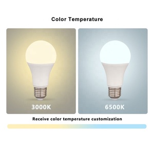 Lampadina LED Moderna a Risparmio Energetico per Interni con Attacco B22 ed E27, Prezzo Conveniente - Product Image 5
