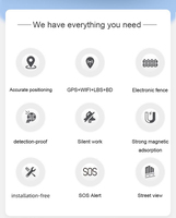 Traceur GPS GLONASS 2G/4G magnétique avec application Android et garantie d'un an pour voitures, motos et vélos