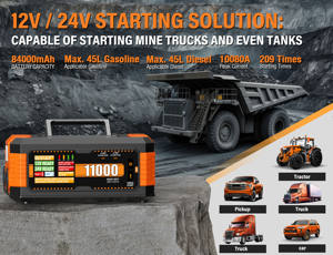 Arrancador <span class=keywords><strong>de</strong></span> Coches <span class=keywords><strong>de</strong></span> 84000mAh 12V/24V, Banco <span class=keywords><strong>de</strong></span> Energí<span class=keywords><strong>a</strong></span> <span class=keywords><strong>de</strong></span> 10080A con Carga Rápida para Motores <span class=keywords><strong>de</strong></span> Gasolina/Diésel <span class=keywords><strong>de</strong></span> 45L, Luz LED, 209 Arranques - Product Image 3