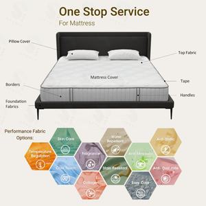 Fabricantes de venta directa de poliéster Jacquard impreso impermeable resistente al desgaste transpirable tejido de punto cama Mat Hospital - Product Image 6