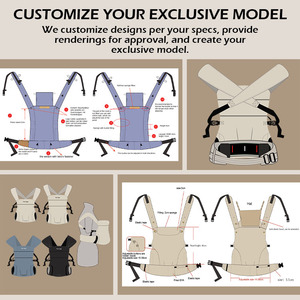 Porte-bébé personnalisé certifié CPC, sling et écharpe ergonomiques pliables, sac à bandoulière avec capacité de charge de 20 kg pour les bébés de 0 à 3 ans - Product Image 6