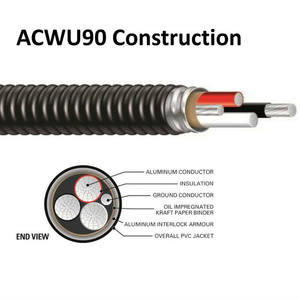 Kanada ACWU90 4/3 2/3 Aluminiumkabel-Durchmesser, Kupfer ACWU90 vs. Kupfer TECK90 - Product Image 2
