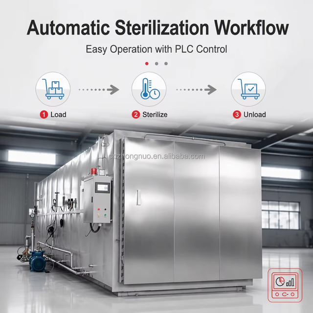 New Edible Mushroom Mini Growing Desktop Autoclave Sterilizer Machine with High Pressure Steam for Food Industry
