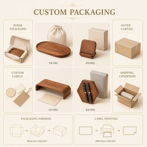 Artigianato in <span class=keywords><strong>Legno</strong></span> Personalizzato per Forma, Dimensione, Materiale, Colore, Logo, Confezione, Decorazione Superficiale, Struttura, Funzione e Progettazione del Progetto - Product Image 5