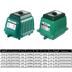 ปั๊มออกซิเจน <span class=keywords><strong>RESUN</strong></span> รุ่น <span class=keywords><strong>LP</strong></span> ซีรีส์ ปั๊มลมน้ำแบบประหยัดพลังงาน เสียงเบา รุ่น <span class=keywords><strong>LP</strong></span> 100 สำหรับตู้ปลา ราคาขายส่ง เหมาะสำหรับใช้ในห้องอาหาร - Product Image 6