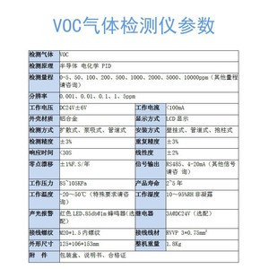 เครื่องตรวจจับก๊าซ VOC แบบติดตั้งถาวร Chuhuan Sensing รุ่น Ch-H-Voc ความแม่นยำสูง สำหรับการวิเคราะห์ก๊าซในอุตสาหกรรม - Product Image 2