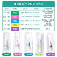 Cannule IV, fabricant de canules IV, canules IV jetables de sécurité Aiguille de cathéter IV 16g 18g 20g 22g 24g pour animaux de compagnie