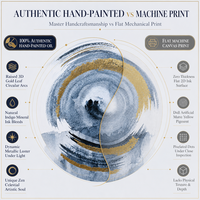 Peintures murales sur toile abstraites modernes bleues et dorées, impressions minimalistes pour la décoration du salon