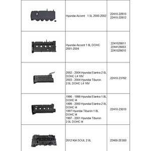 Tapa de Válvulas de Motor 22410-03150 1.4L G4LC para Hyundai Verna Solaris I20 I30 Kia Pegas Soluto <span class=keywords><strong>K2</strong></span> KX1 - Product Image 6