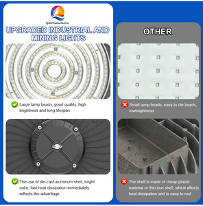 Lámpara LED de minería para fábrica, de aluminio fundido a presión, IP65, resistente al agua, de alto lumen, para almacenes industriales y talleres, a buen precio. - Product Image 2