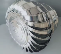 Solution de refroidissement éolien optimisée pour un retour sur investissement durable pour les parcs industriels écologiques modernes, turbine de ventilation de toit