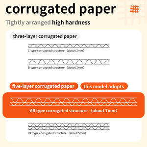 CATSOUL mainan papan goresan kucing kayu alami, jaminan kualitas terjamin ganda rumah kucing bergelombang multifungsi - Product Image 3