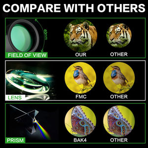 Wandelen Vogels kijken Kamperen High-definition draagbare 16 * 52 enkele buis afstandsbediening Nachtzicht met weinig licht Jachttelescoop - Product Image 4