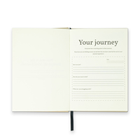Journal spirituel personnalisé imprimé, planificateur de manifestation, de motivation, de pleine conscience, d'inspiration et de soins personnels, format personnalisé, cadeau en tissu