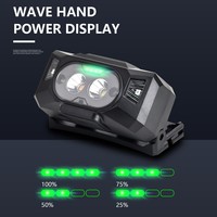 Capteur de mouvement 500LM Mini lampe frontale LED rouge + jaune phare rechargeable USB 6 Modes lampe de poche de camping lampe frontale lampe torche
