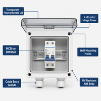 Boîte de distribution extérieure étanche Wanbo-547 IP65 avec couvercle transparent, boîte électrique en plastique 1 voie 2 voies MCB pour chargeur EV