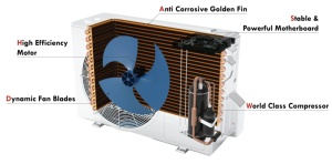 Aire Acondicionado <span class=keywords><strong>Minisplit</strong></span> de Pared de 12000 BTU, 1.5 HP, 1 Tonelada - Product Image 5