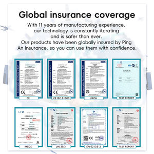 Vente en gros 21700 cellules 36V 7.8Ah 10.5Ah Black Eagle Lithium Ion Ebike Batterie pour <span class=keywords><strong>Aventon</strong></span> Soltera Himo C30S - Product Image 5