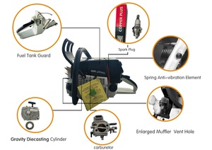 2-Stroke Single Cylinder <b>Gasoline</b> 91.6cc 660 ChainsawWood Cutting Bar Big Tree OEM Supported Sale - Product Image 1