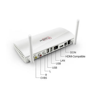 Decodificador Leadcool Android 9.0 S905W Quad Core Smart TV Box 1GB 8GB Almacenamiento WIFI 2.4G USB2.0 HDR10+ Image - Product Image 3