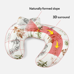 Coussin d'allaitement pour bébé, pour les mamans qui allaitent, anti-régurgitation, lavable, design portable, motif de dessin animé, 100% coton - Product Image 2