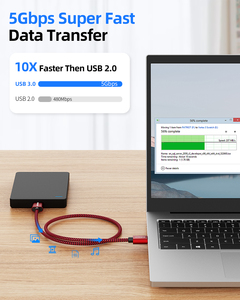 สายชาร์จ OEM SUNGUY แบบ USB สายถัก ชาร์จเร็ว ถ่ายโอนข้อมูลได้ วัสดุเป็นมิตรต่อสิ่งแวดล้อม สำหรับตลาดยุโรป - Product Image 2