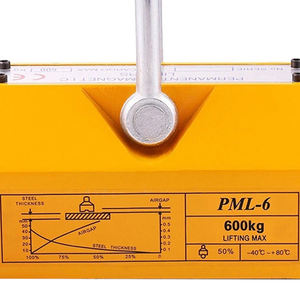 Elevadores Magnéticos Permanentes de 100 kg, 200 kg, 1000 kg, Modelos de Elevadores Magnéticos para Aplicaciones de Transporte y Elevación de Acero y Hierro - Product Image 5