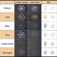 Nouveaux accessoires de bijoux à bricoler soi-même faits à la main corde en cuir ciré avec anneau fermé boucle de homard casquettes de perles costume fabrication d'outils