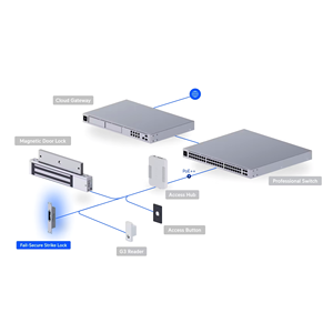 Cerradura Eléctrica de Seguridad Ubiquiti UACC-Lock-Strike-Secure-8mm de 8mm para Puerta Individual, Cerradura de Cátodo de 8mm, 12V DC W1200 - Product Image 1