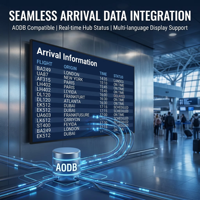 Affichage LCD haute luminosité en temps réel pour la récupération des bagages dans les halls d'arrivée des aéroports, avec indice de protection IP65 intégré pour les hubs de transit